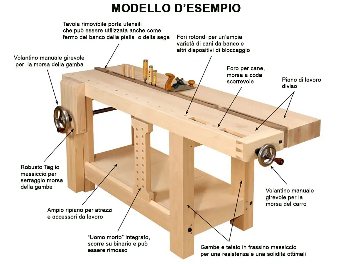 Banco da falegname robusto, ideale per lavorare il legno con precisione. Dotato di morse, fori per cani e ripiano porta attrezzi.
