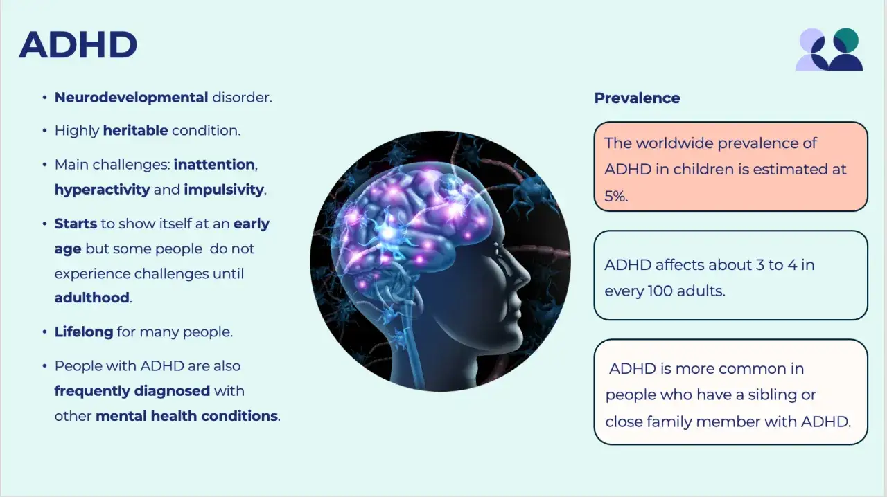 ADHD skrót: zaburzenie neurorozwojowe, objawy to m.in. nieuwaga, nadpobudliwość. Występuje u 5% dzieci i 3-4% dorosłych.
