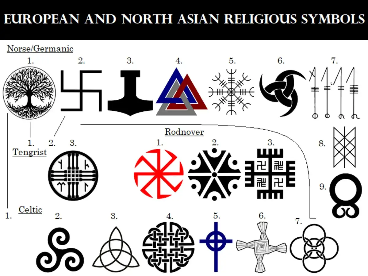 Symbole religii świata: drzewo życia, młot Thora, swastyka, triquetra, krzyże i inne.
