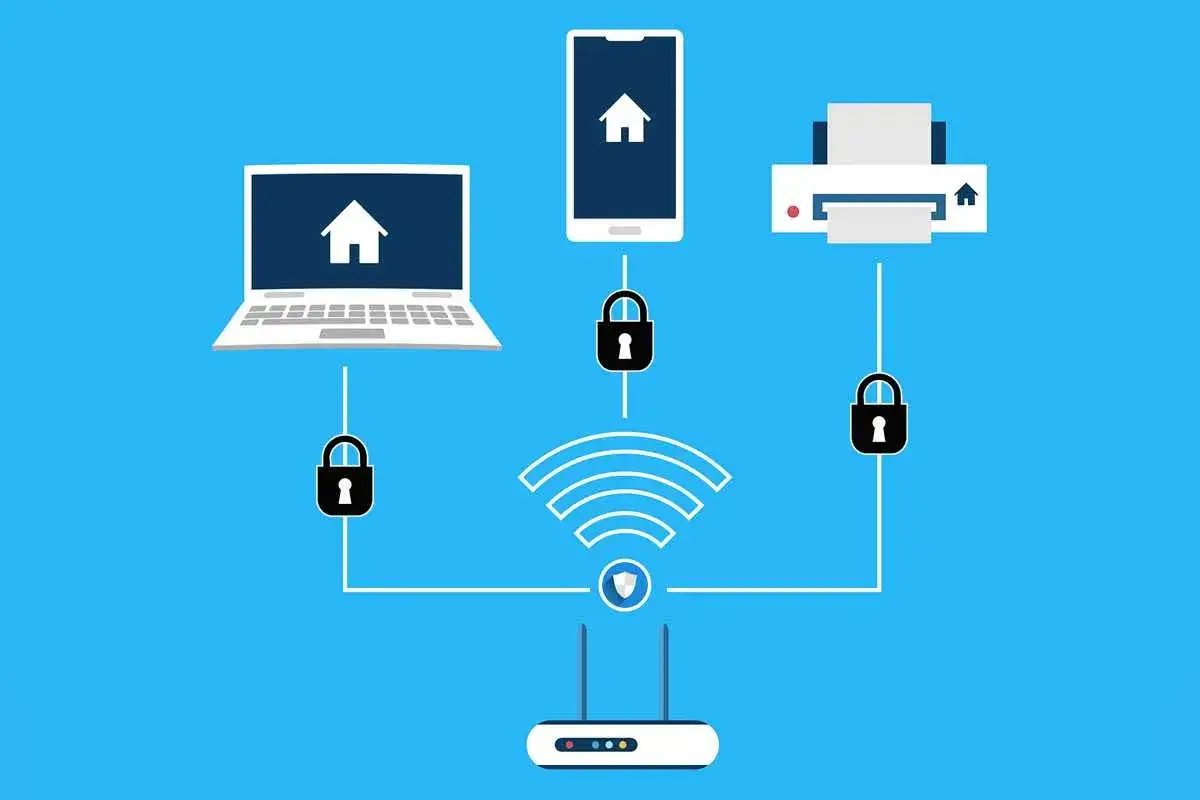 Ein Router mit WLAN-Symbol, verbunden mit Laptop, Smartphone und Drucker. Schlösser symbolisieren Sicherheit, aber ein Hackerangriff auf den Router könnte alles gefährden.