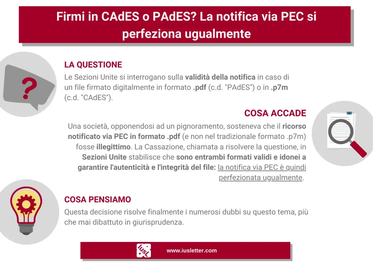 La notifica via PEC &egrave; valida sia in formato .pdf (PAdES) che .p7m (CADES), garantendo l'autenticit&agrave;.