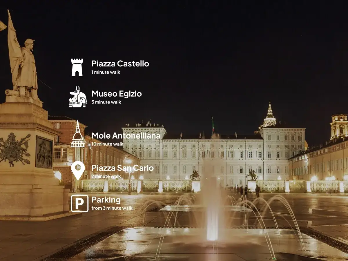 Planifiez votre voyage à Turin : Piazza Castello, Museo Egizio, Mole Antonelliana, Piazza San Carlo et parking à proximité.