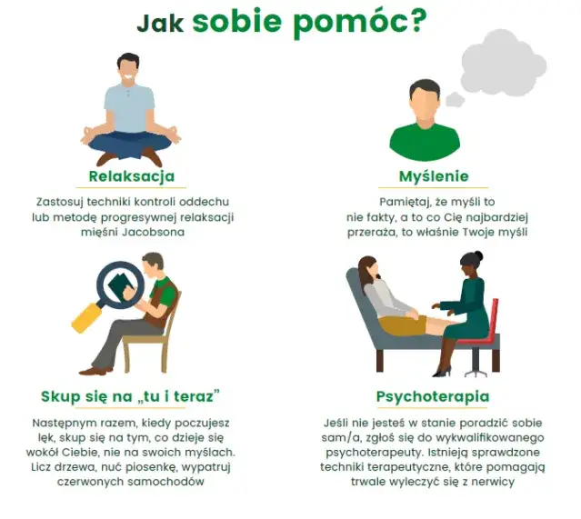 różne objawy somatyczne nerwicy infografika