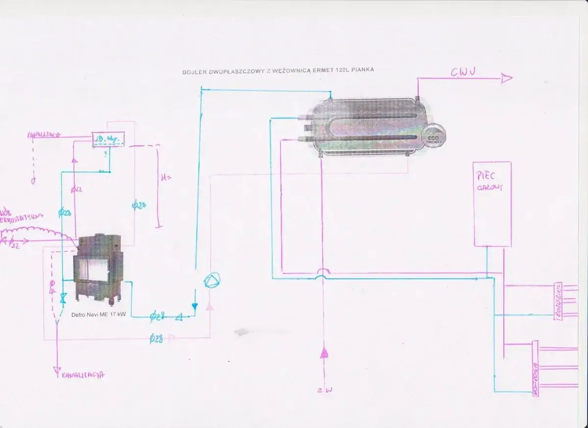 Schemat podłączenia kominka z płaszczem wodnym z piecem gazowym i bojlerem. System ogrzewania z kominkiem Defro Navi ME 17 kW.