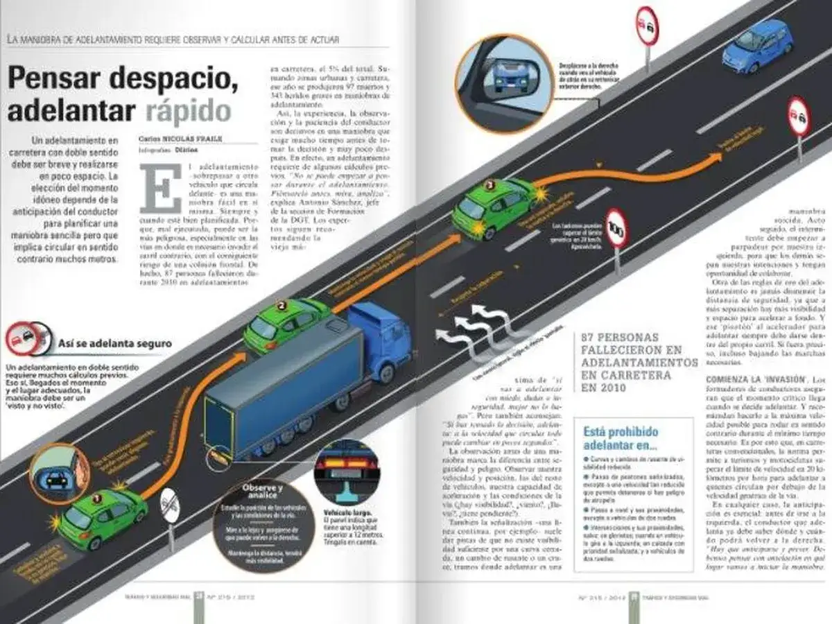 Antes de iniciar un adelantamiento, observa y calcula. La maniobra requiere anticipación y espacio.