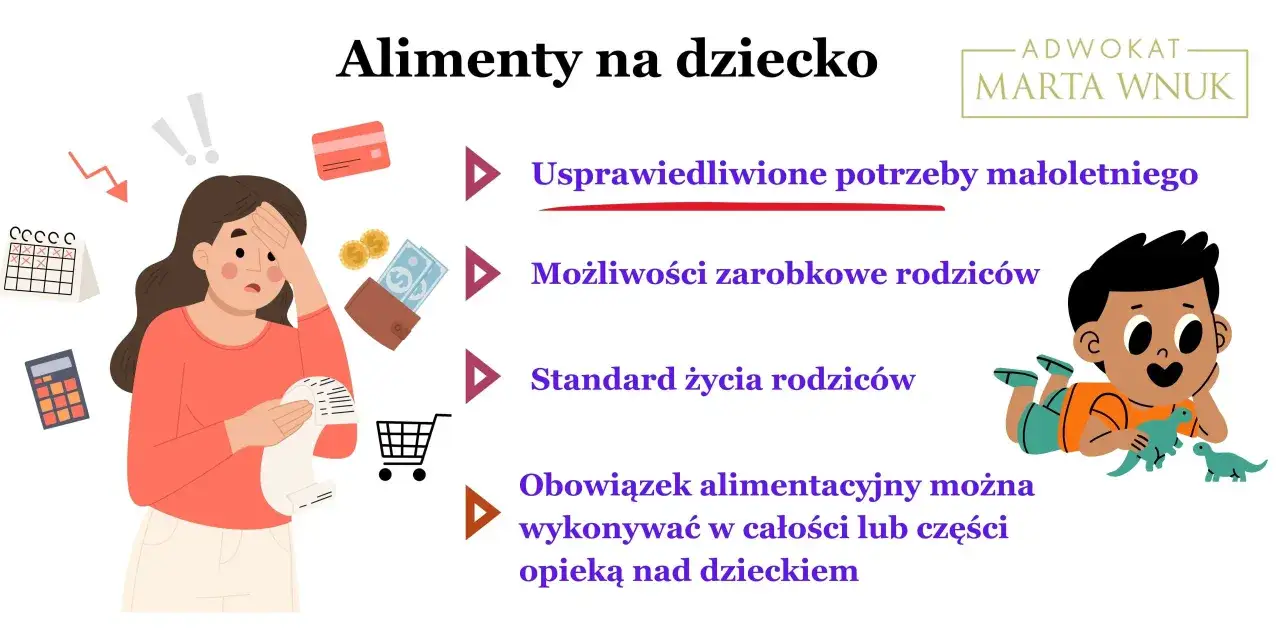 Ojciec płaci alimenty, a matka ma obowiązek zapewnić dziecku opiekę i zaspokoić jego potrzeby, biorąc pod uwagę możliwości zarobkowe rodziców.