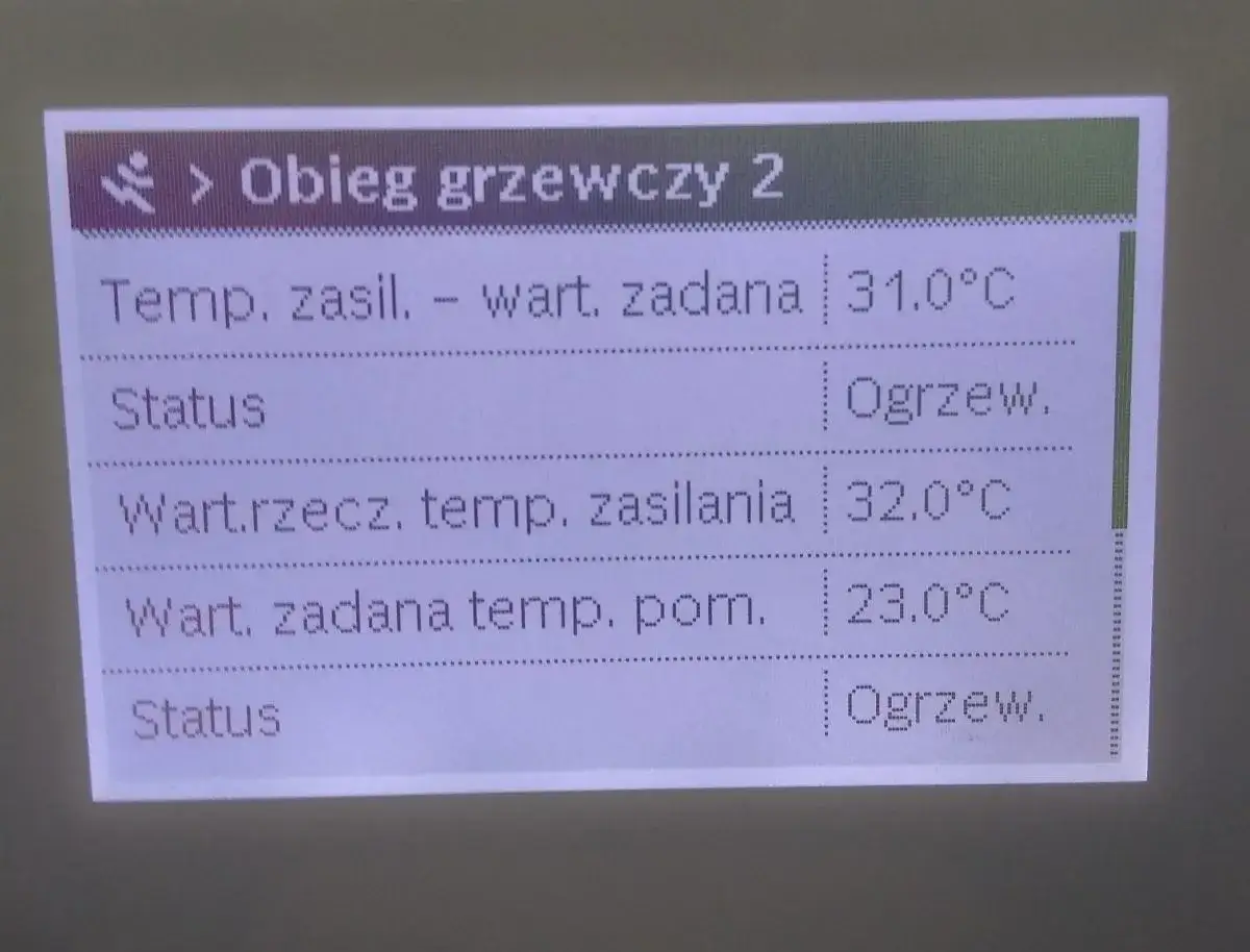 Wyświetlacz kotła Buderus pokazuje status obiegu grzewczego 2: temperatura zasilania 31&deg;C, ogrzewanie włączone.