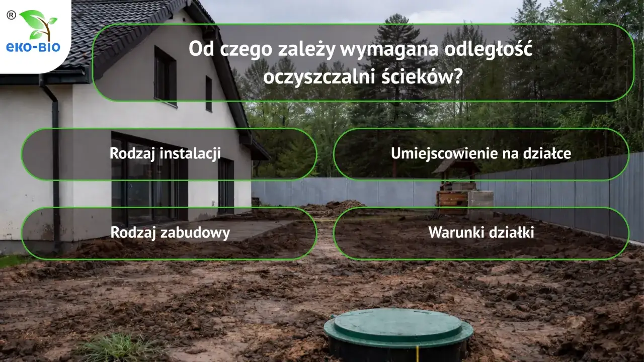 Wymagana odległość szamba od granicy działki zależy od wielu czynników, m.in. od rodzaju instalacji, zabudowy i warunków gruntowych.