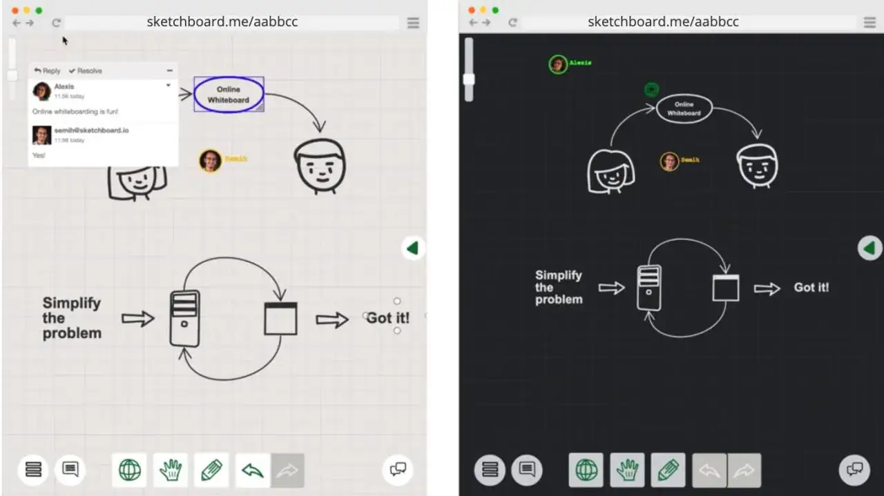 Due schizzi online su una lavagna virtuale. Uno mostra un diagramma di flusso con icone di persone e un server, l'altro un diagramma simile su sfondo scuro.