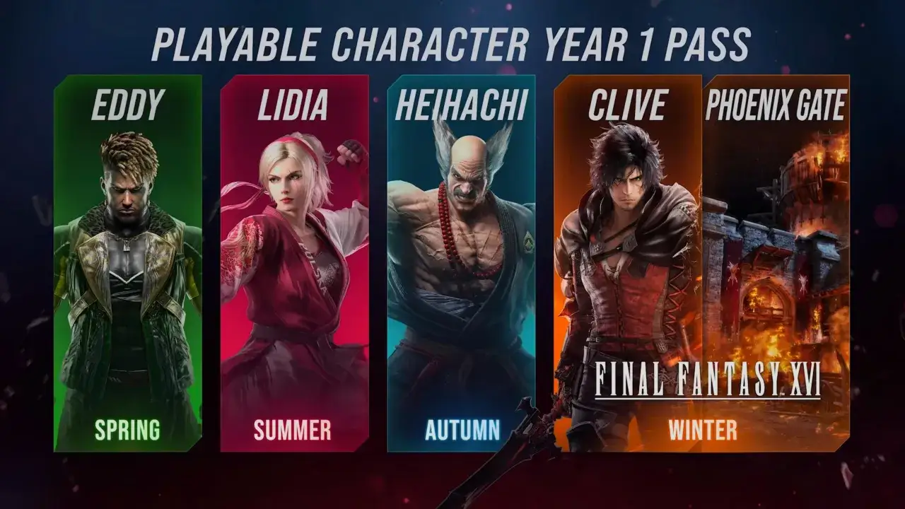 Tekken 7 jak odblokować postacie: Eddy, Lidia, Heihachi, Clive i Phoenix Gate z Year 1 Pass.