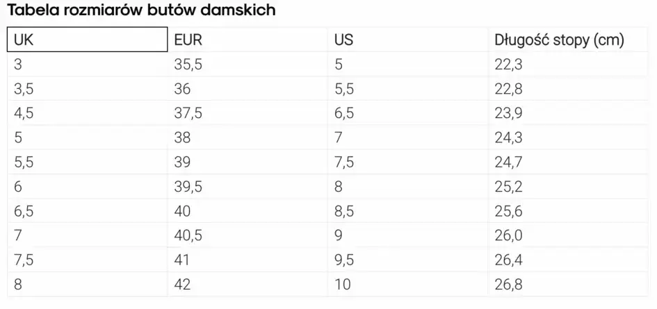 Tabela rozmiarów butów męskich EU US