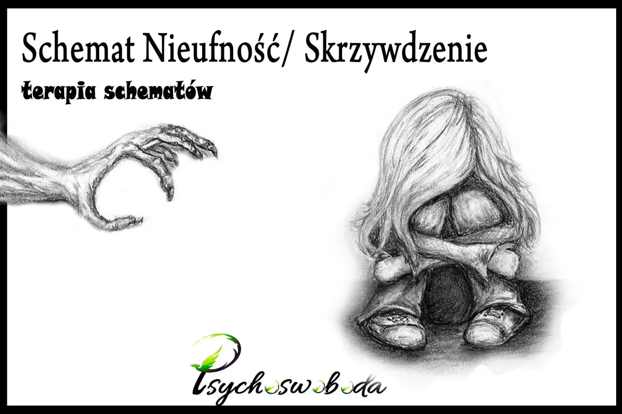 Rysunek przedstawia skulone dziecko, symbolizujące zaburzony obraz siebie, oraz dłoń wyciągającą się ku niemu. Tytuł: