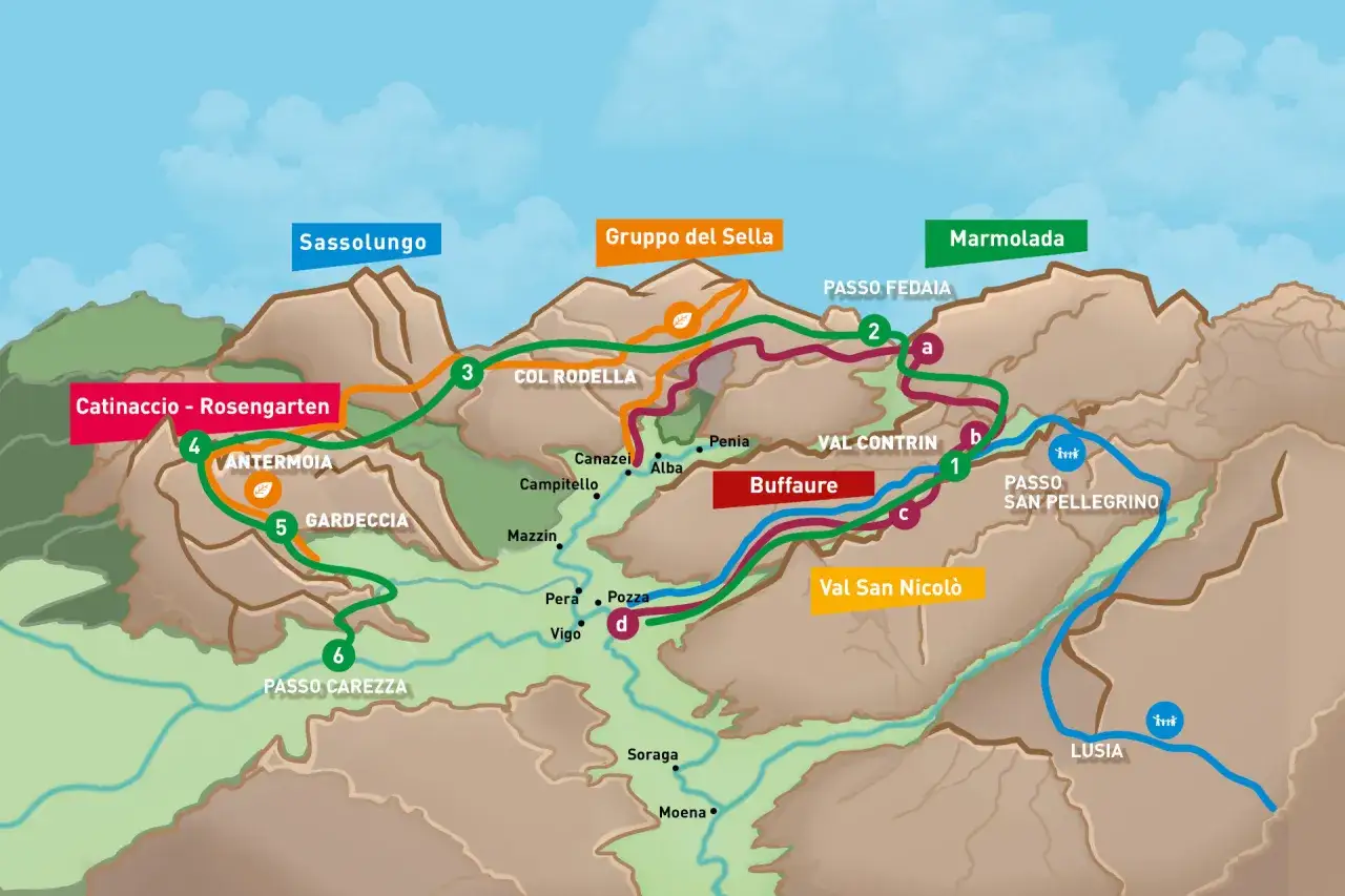 Mappa cartina dei passi dolomitici: Sassolungo, Catinaccio, Sella, Marmolada, Fedaia, San Pellegrino e Carezza.