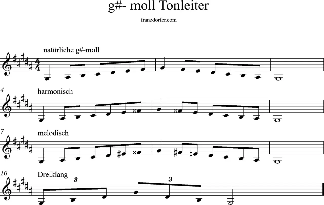 Notenblatt zeigt die g#-moll Tonleiter in natürlicher, harmonischer und melodischer Form. Ein Dreiklang ist ebenfalls dargestellt.