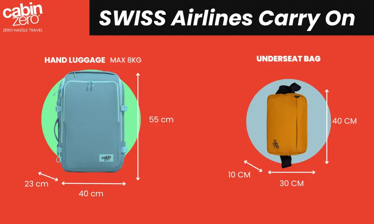 Swiss handbagage: en ljusblå kabinväska (55x40x23 cm, max 8 kg) och en orange under-sätesväska (40x30x10 cm).