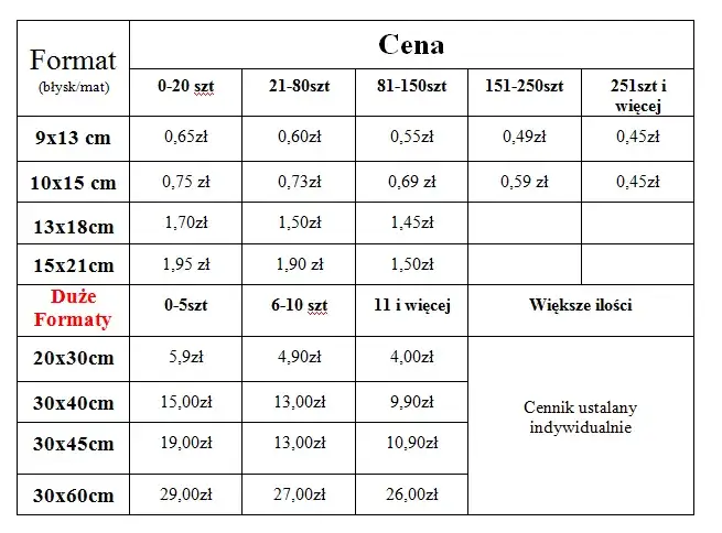 Przykładowe cenniki wywoływania zdjęć