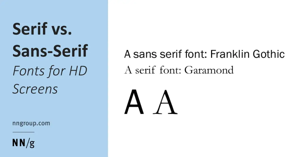 Porównanie podstawowe czcionki bezszeryfowej (Franklin Gothic) i szeryfowej (Garamond) na ekranach HD.