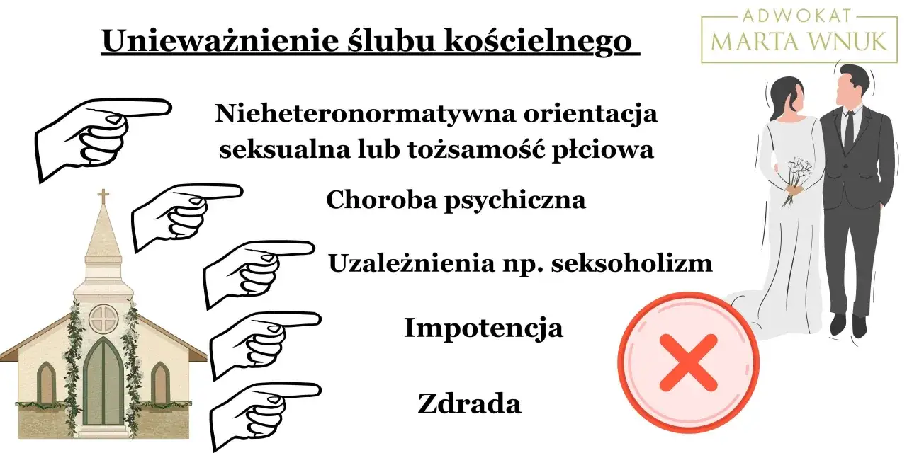 Unieważnienie małżeństwa: przyczyny jak nieheteronormatywność, choroba psychiczna, uzależnienia, impotencja, zdrada. Adwokat Marta Wnuk.