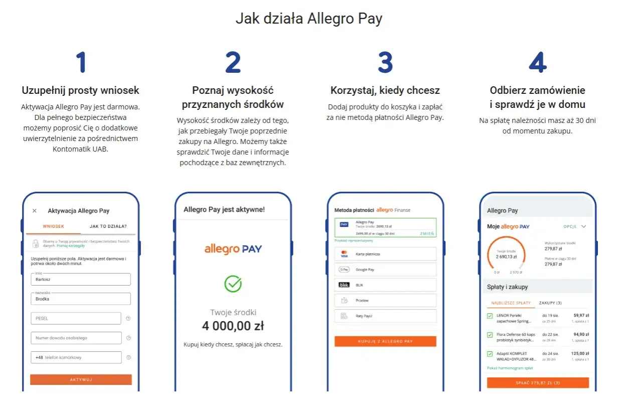 Allegro Pay: aktywacja, poznaj środki, kupuj i spłacaj w ratach. Szybkie zakupy z Allegro Pay.