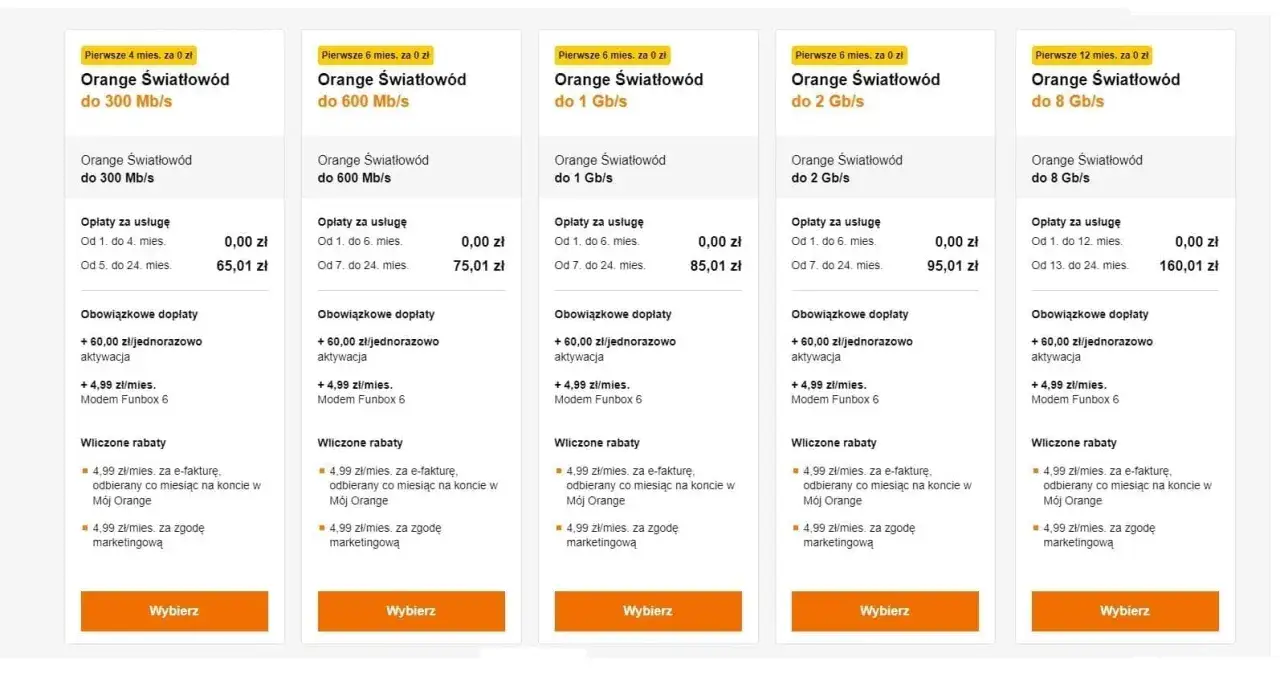 Oferty Orange Światłowód: od 300 Mb/s do 8 Gb/s. Sprawdź aktualną cenę i promocje na światłowód Orange.