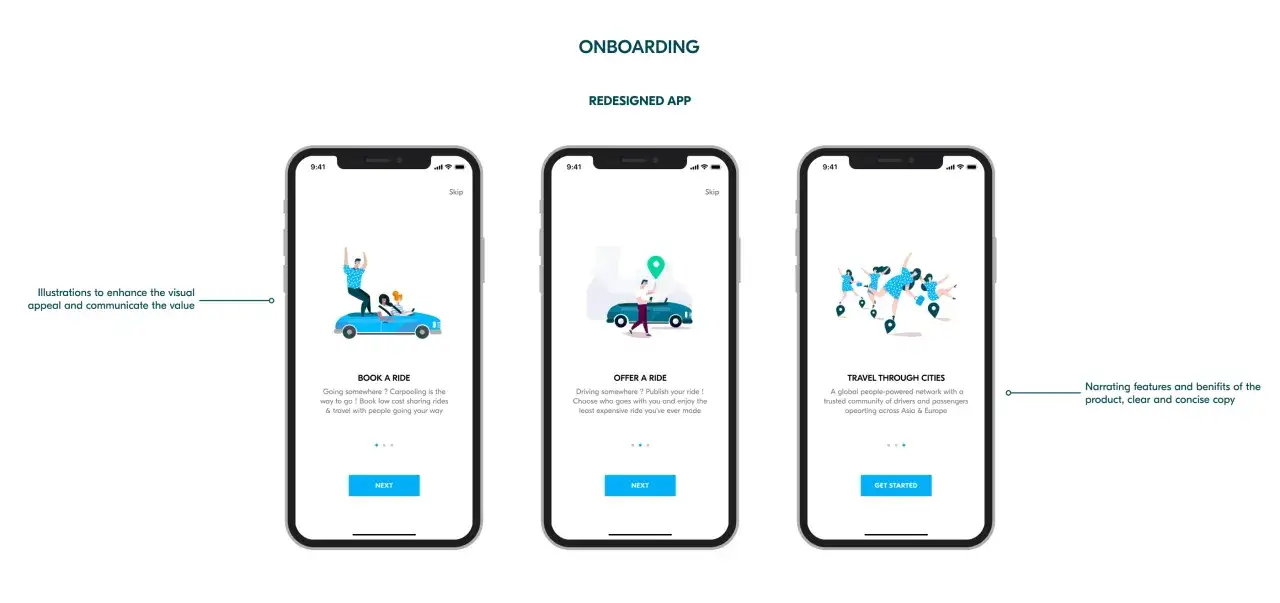 Jak działa BlaBlaCar: aplikacja pokazuje jak rezerwować przejazdy, oferować swoje miejsce w aucie i podróżować między miastami.