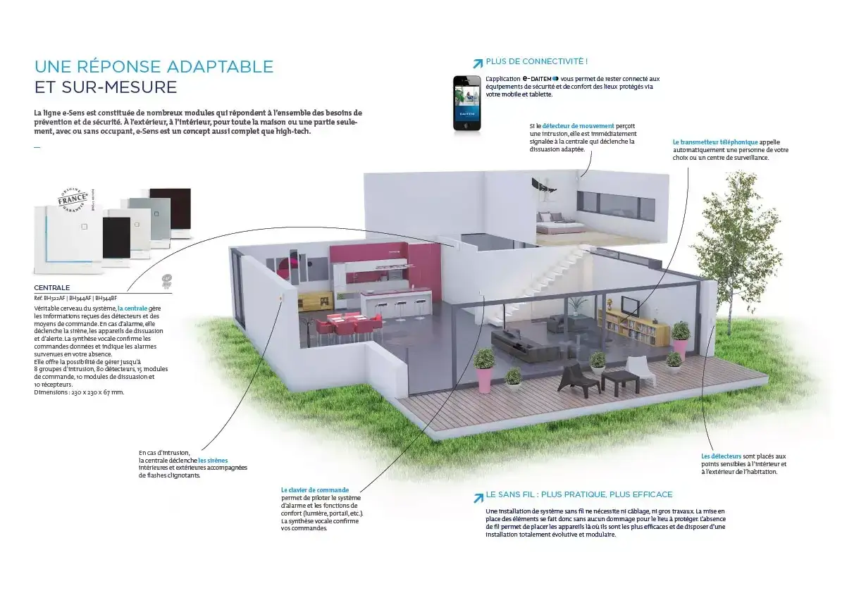 Comment protéger sa maison sans alarme : système e-Sens avec centrale, détecteurs, sirènes et application mobile pour une sécurité connectée et évolutive.