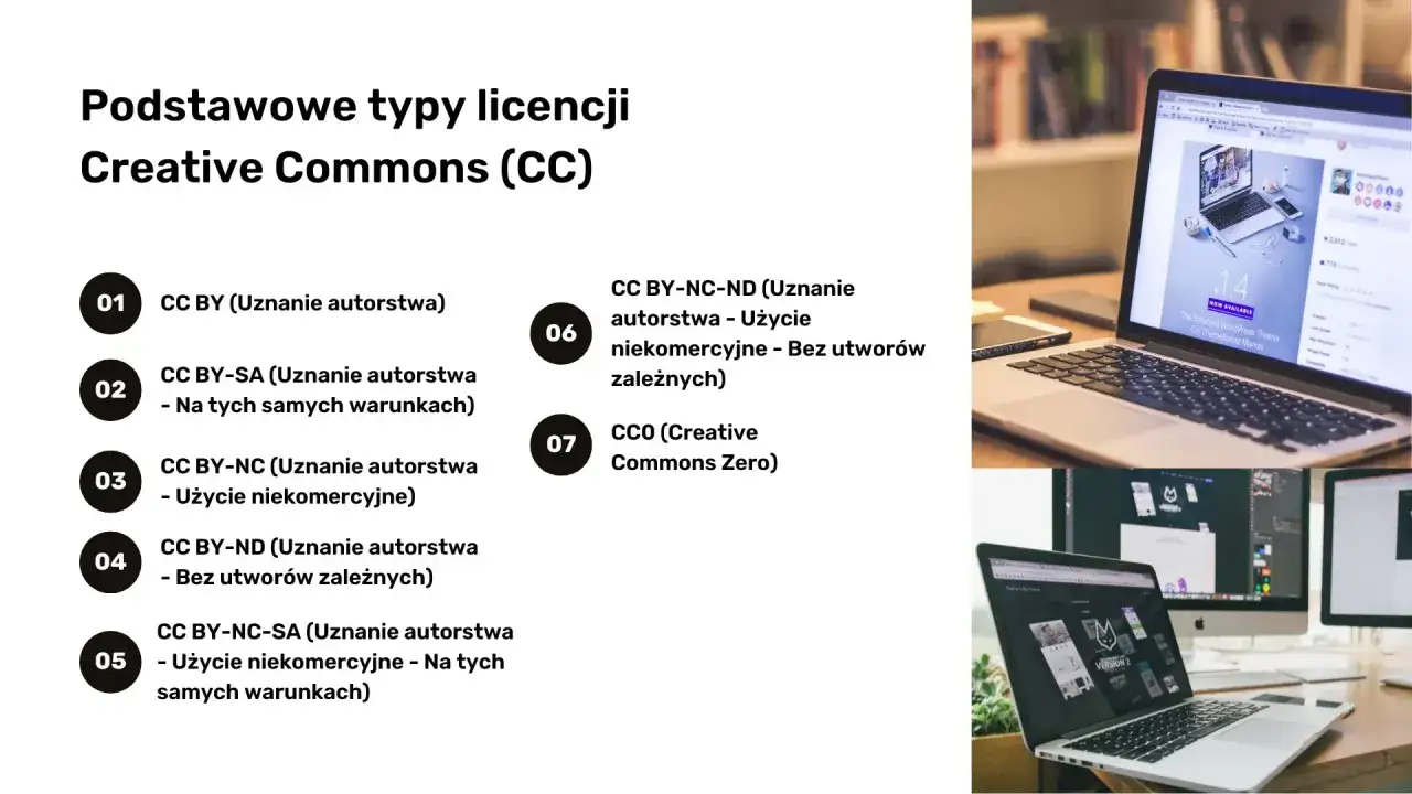 Podstawowe typy licencji Creative Commons (CC) wyjaśniają, jak można wykorzystywać zdjęcia stockowe.