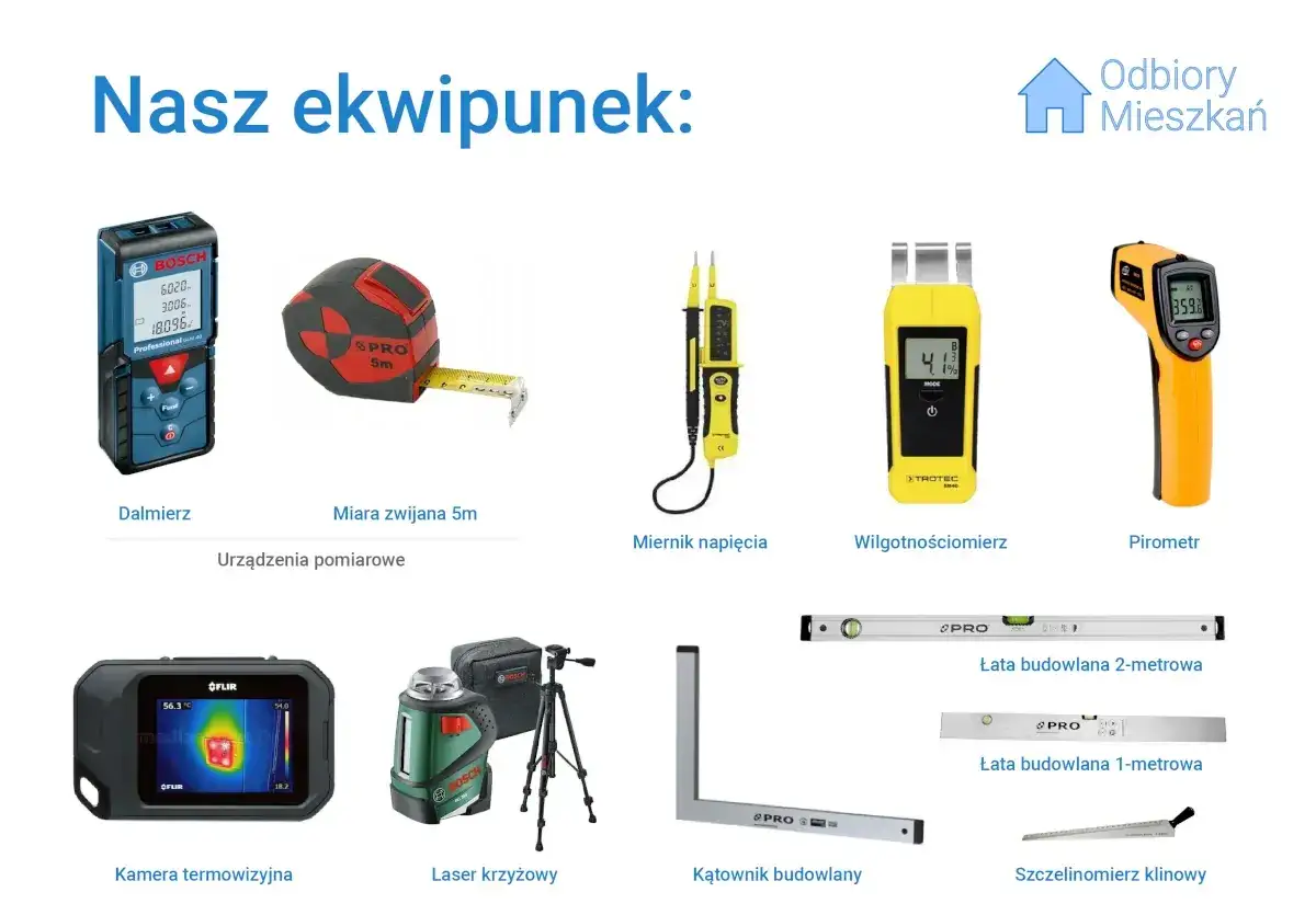 Zestaw narzędzi pomiarowych: dalmierz, miara, miernik napięcia, wilgotnościomierz, pirometr, kamera termowizyjna, laser krzyżowy, łaty i kątownik budowlany.