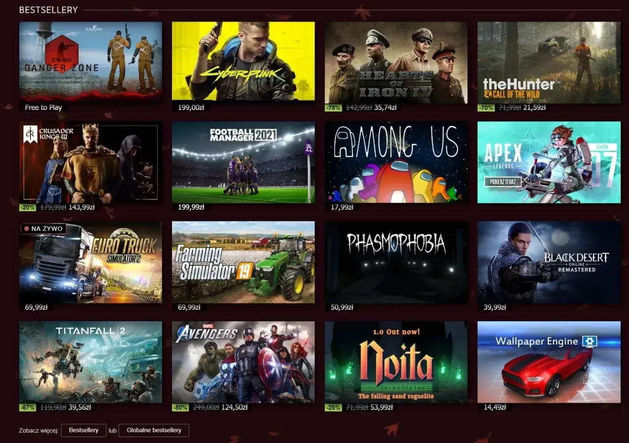 Among Us za 17,99 zł to najtańsza gra na Steam wśród bestsellerów. Obok Cyberpunk 2077, CS:GO i innych.