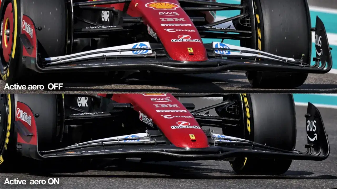 Detailaufnahme eines roten Formel 1 Autos mit aktiver Aerodynamik ein/ausgeschaltet.