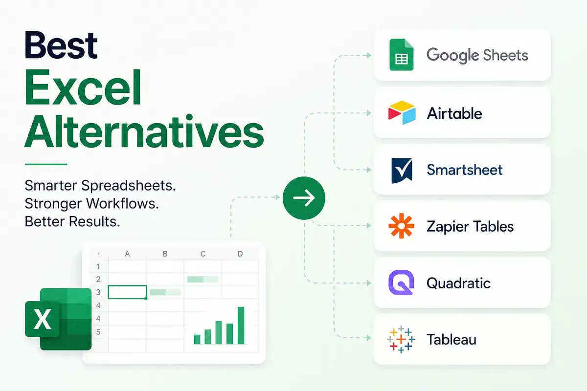 Szukasz alternatyw dla Excela? Sprawdź Google Sheets, Airtable i inne narzędzia. Znajdź sw&oacute;j darmowy excel!