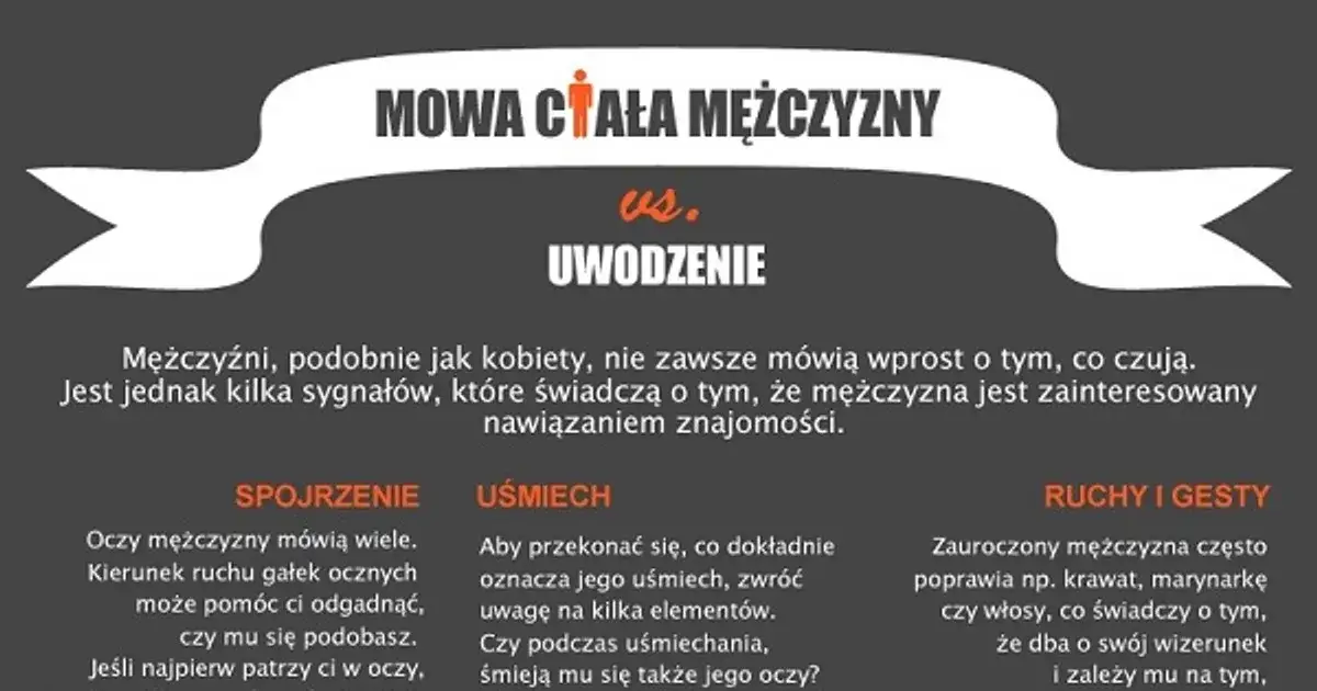 mowa ciała mężczyzny zainteresowanego kobietą, niewerbalne sygnały randkowe