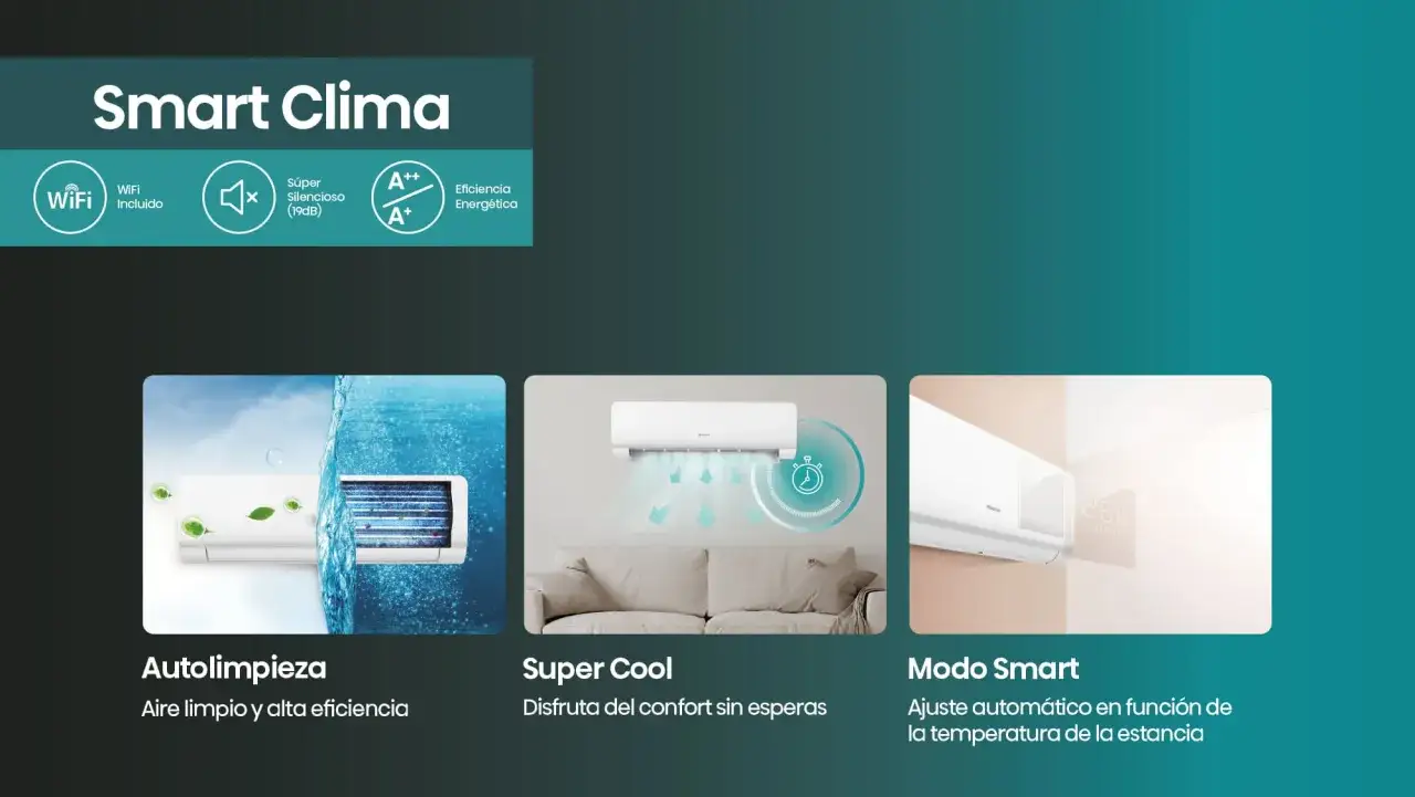 Aire acondicionado Smart Clima con funci&oacute;n Super Cool para un confort instant&aacute;neo. &iexcl;Qu&eacute; significa cool en el mando? &iexcl;Fr&iacute;o r&aacute;pido y eficiente!