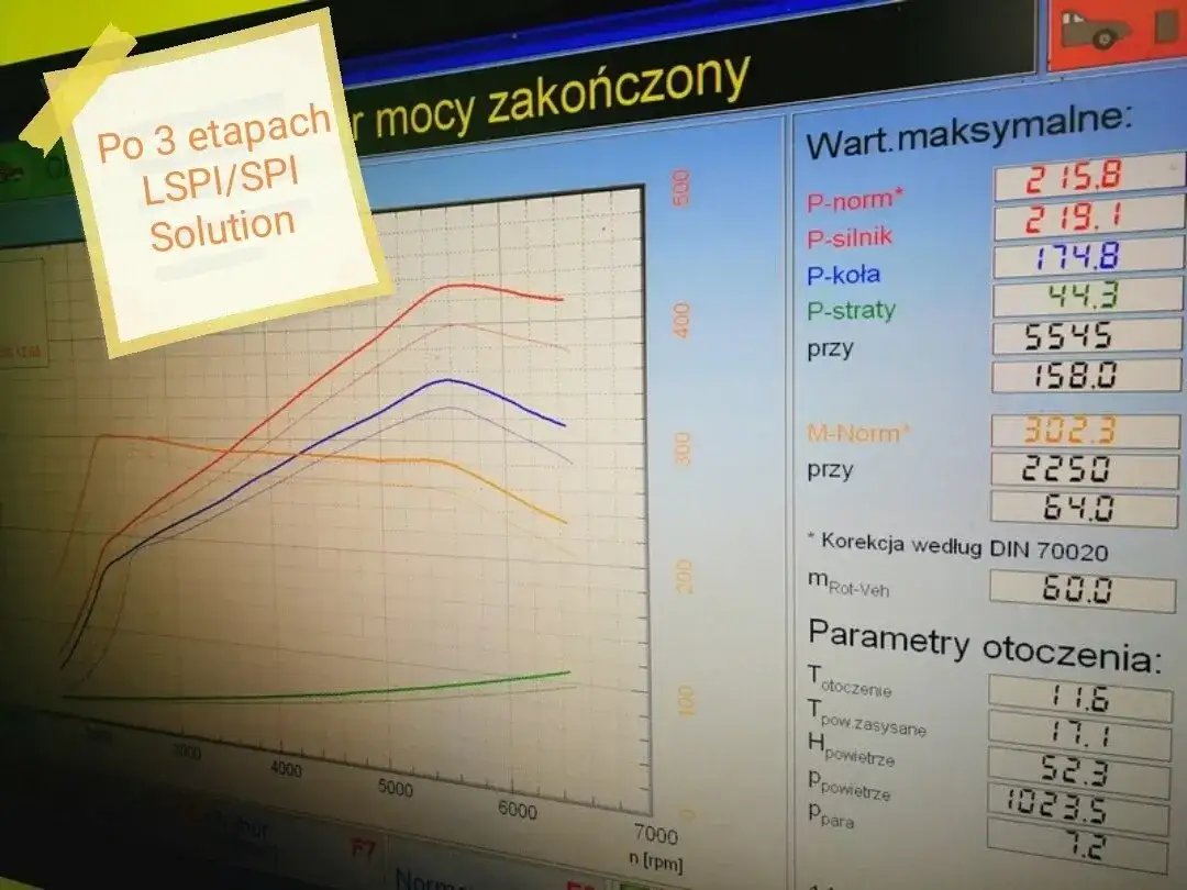 diagnostyka silnika diesel hamownia