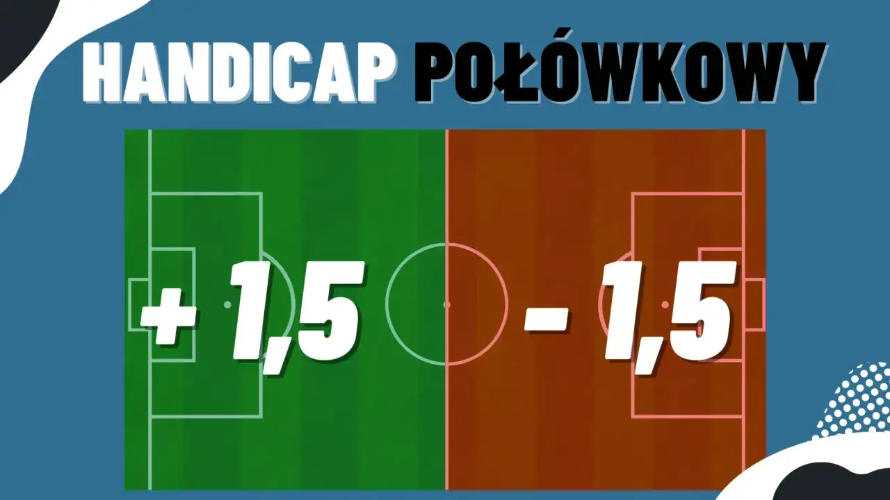 Handicap połowkowy: boisko podzielone na zieloną i brązową połowę z liczbami +1,5 i -1,5.