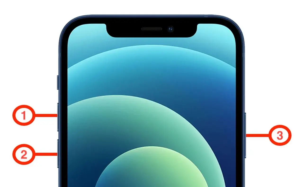 Jak awaryjnie wyłączyć iPhone: naciśnij i szybko puść przycisk głośności w górę (1), następnie przycisk głośności w dół (2), a na koniec przytrzymaj przycisk boczny (3).