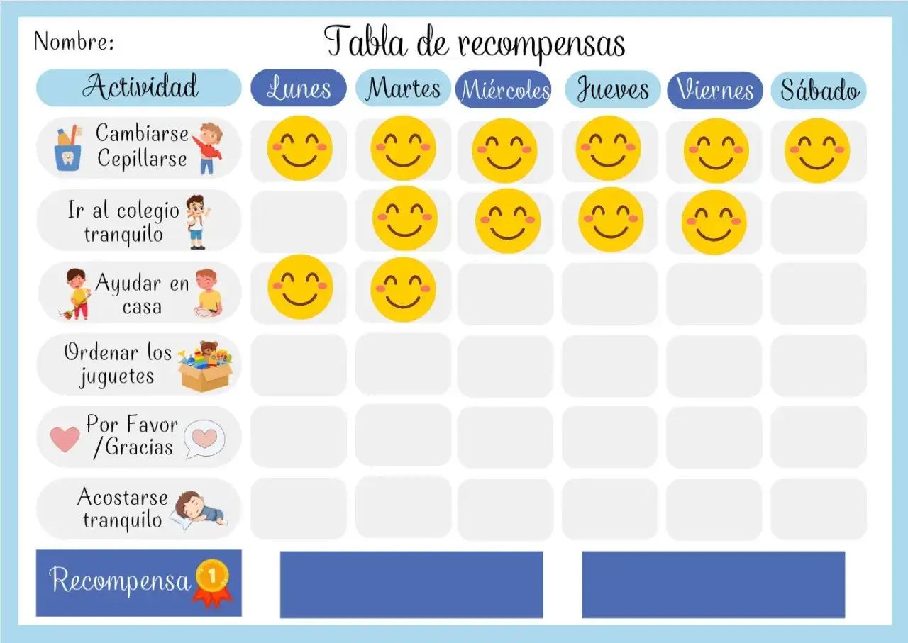 Tabla de recompensas para niños, usando la **economía de fichas** para motivar hábitos como cepillarse, ir al colegio y ordenar juguetes.