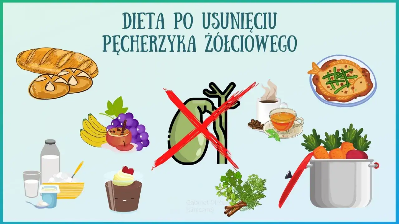 Zdrowe produkty spożywcze i napoje, kt&oacute;re wspierają dietę po usunięciu woreczka ż&oacute;łciowego.