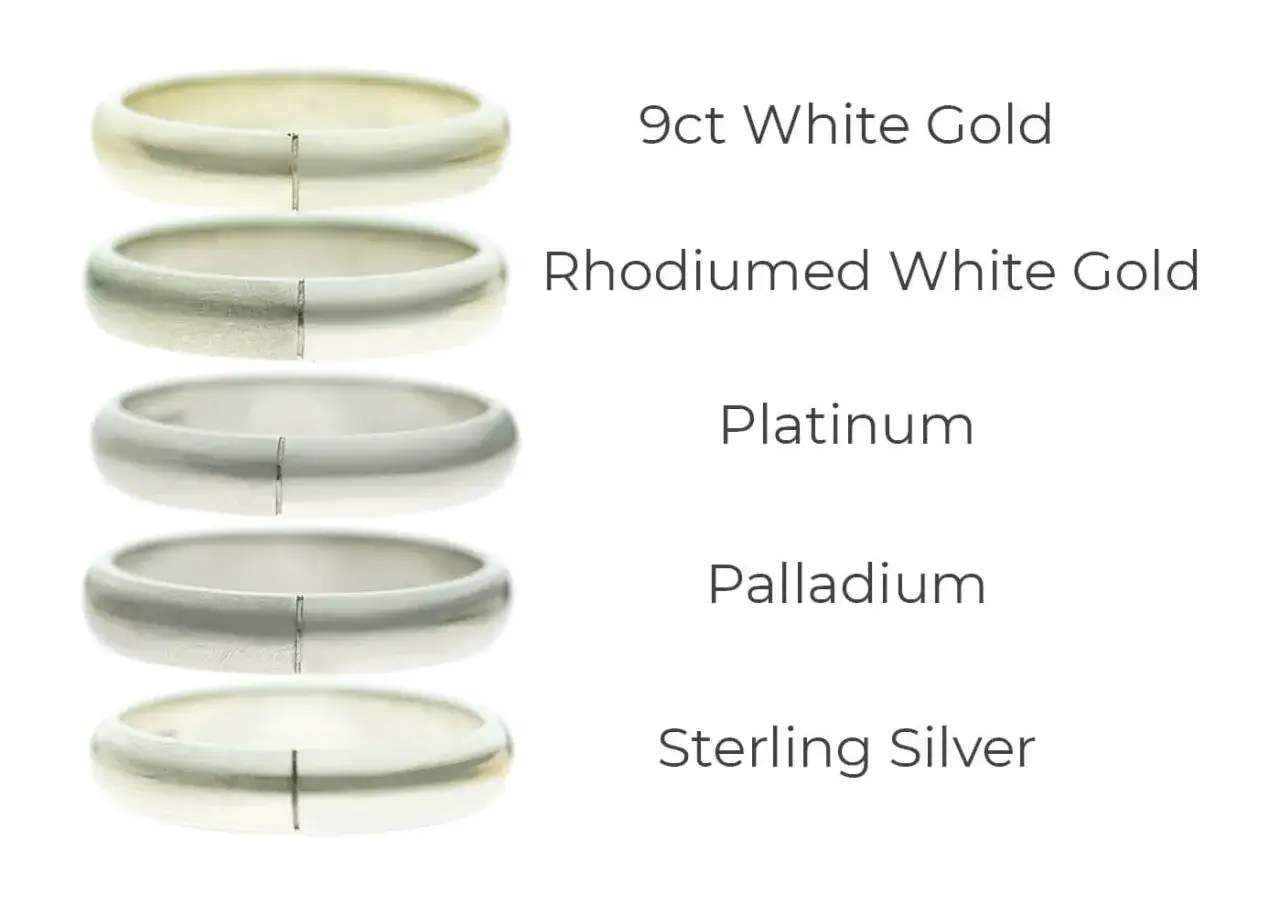 Cinque fedi in metallo prezioso di colore grigio: oro bianco 9ct, oro bianco rodiato, platino, palladio e argento sterling.
