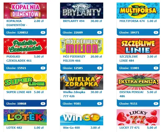 Legalne zdrapki online w Polsce