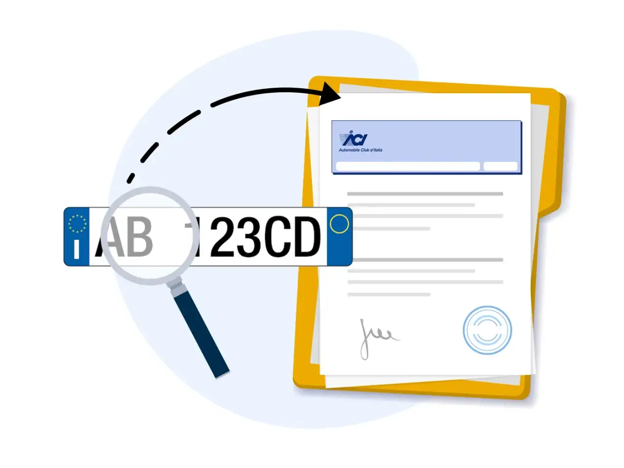 Verifica della targa macchina con lente d'ingrandimento su un documento dell'ACI.
