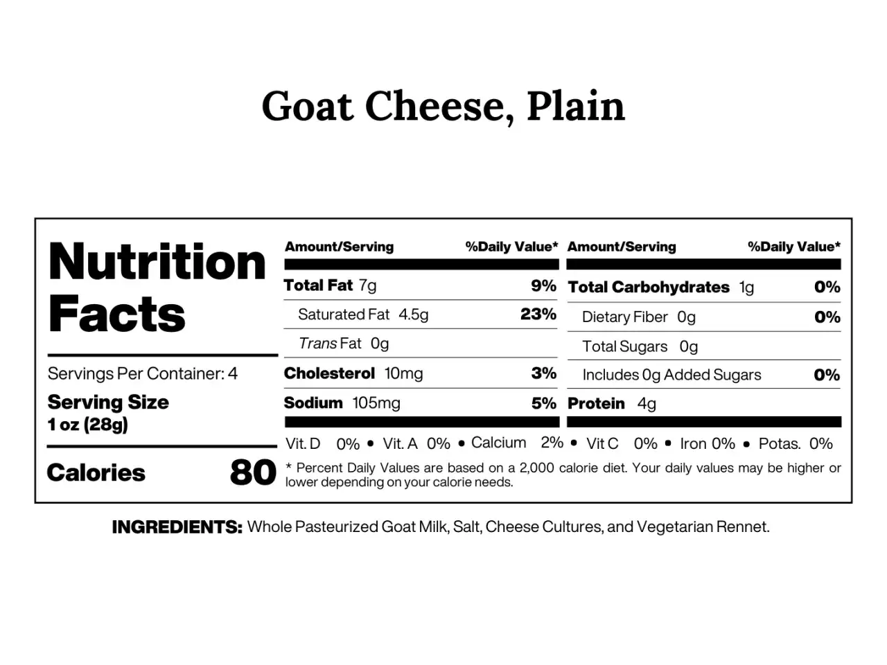 Etiqueta de información nutricional de queso de cabra. Por porción de 1 oz (28g), tiene 80 calorías.