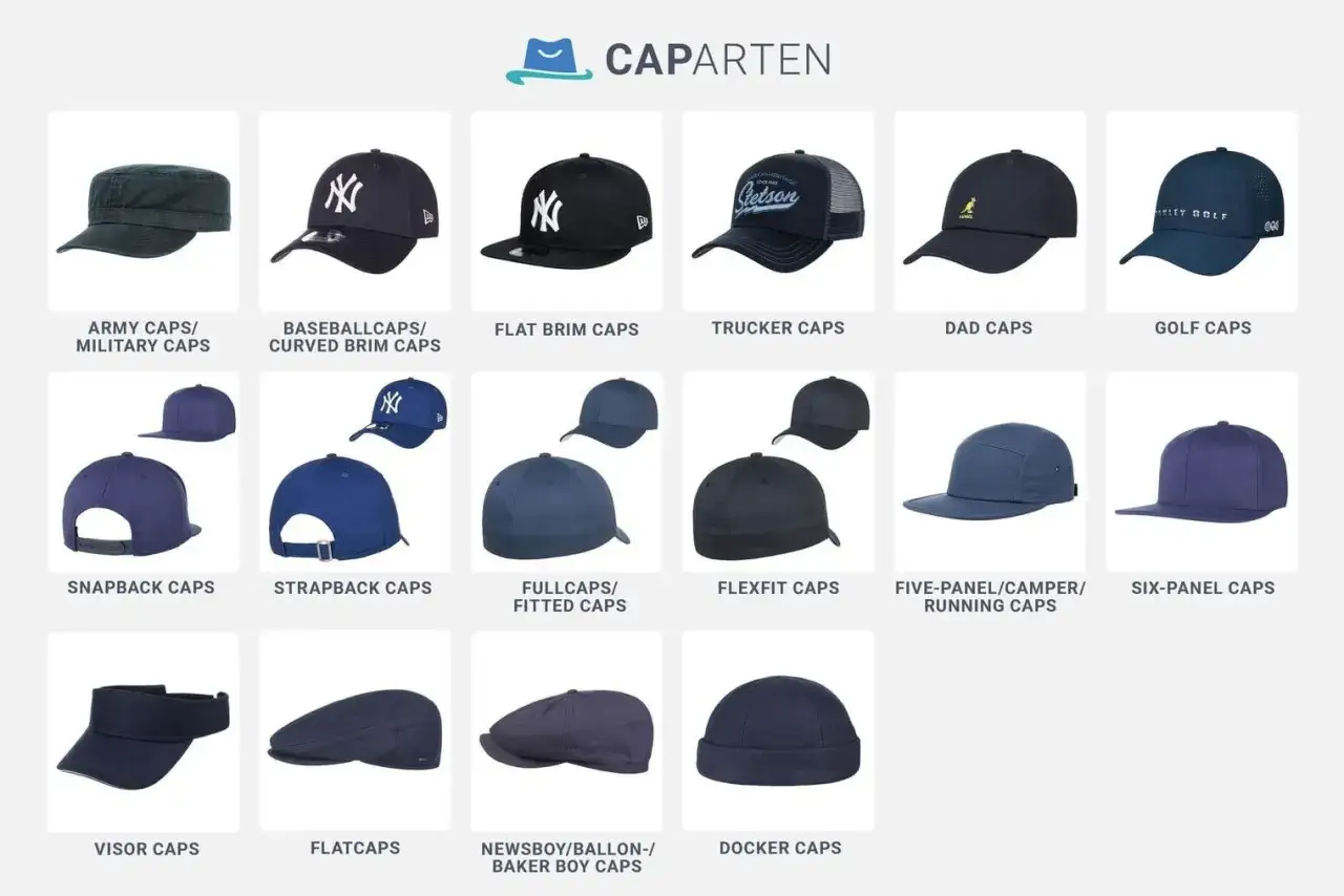 Vielfalt an Kopfbedeckungen f&uuml;r Herren: von Baseballcaps bis zu Docker Caps. Hier finden Sie die perfekte schildkappe herren f&uuml;r jeden Stil.