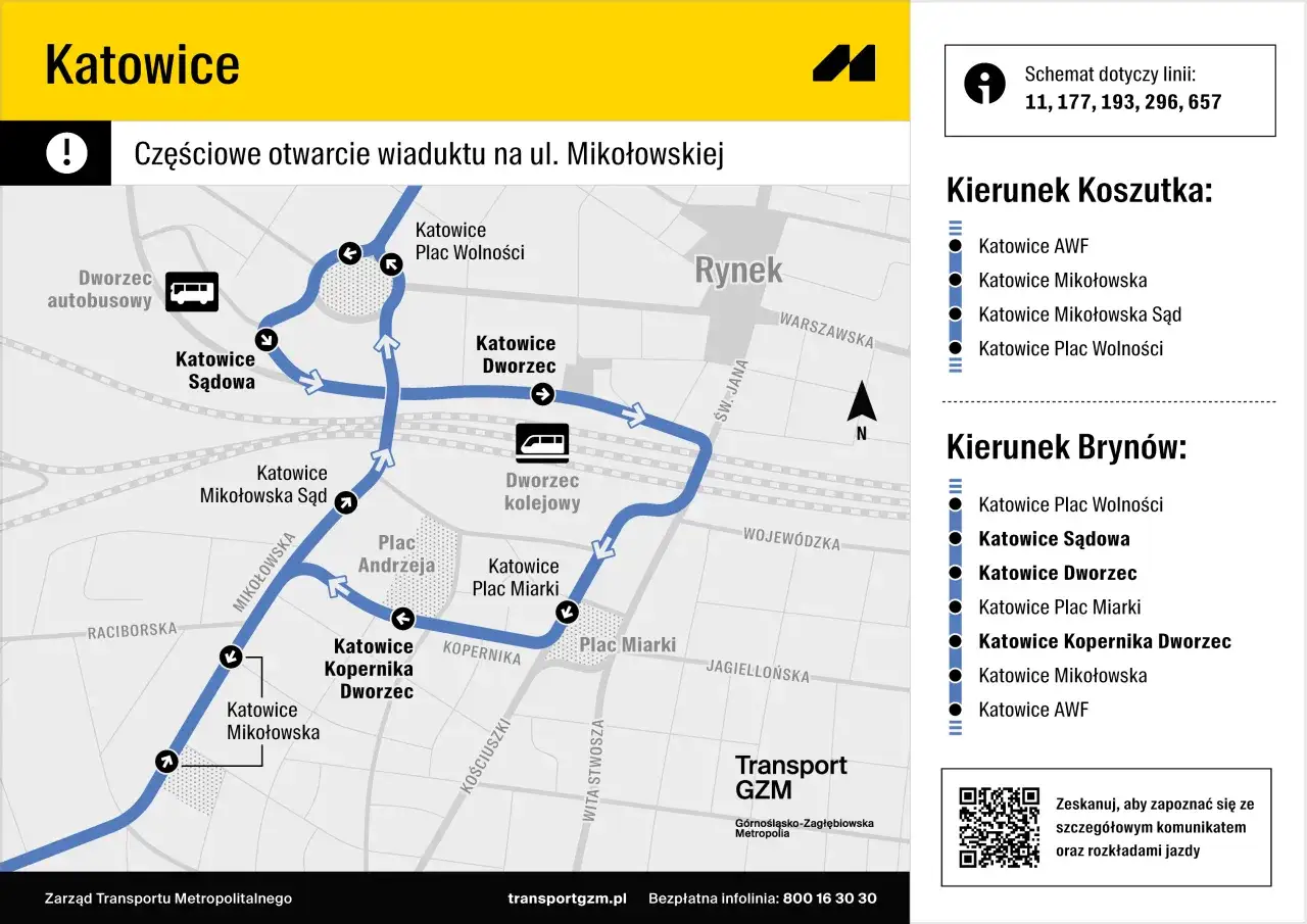 Mapa komunikacji miejskiej w Katowicach, z zaznaczonymi trasami autobusów i tramwajów. Wzmianka o częściowym otwarciu wiaduktu na ul. Mikołowskiej, z uwzględnieniem tras do Krakowa i Balic.