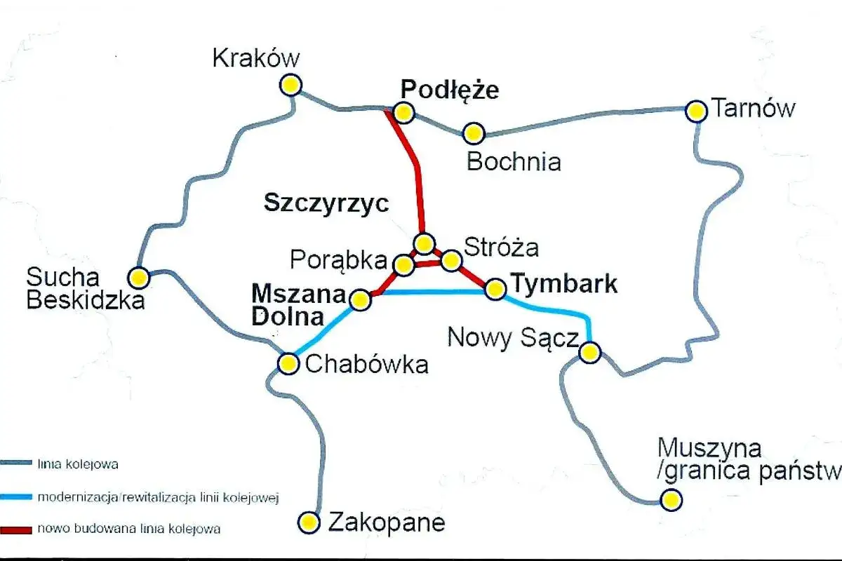 Mapa kolejowa z trasą do Zakopanego. Widoczne stacje: Krak&oacute;w, Sucha Beskidzka, Mszana Dolna, Chab&oacute;wka, Nowy Sącz, Zakopane.