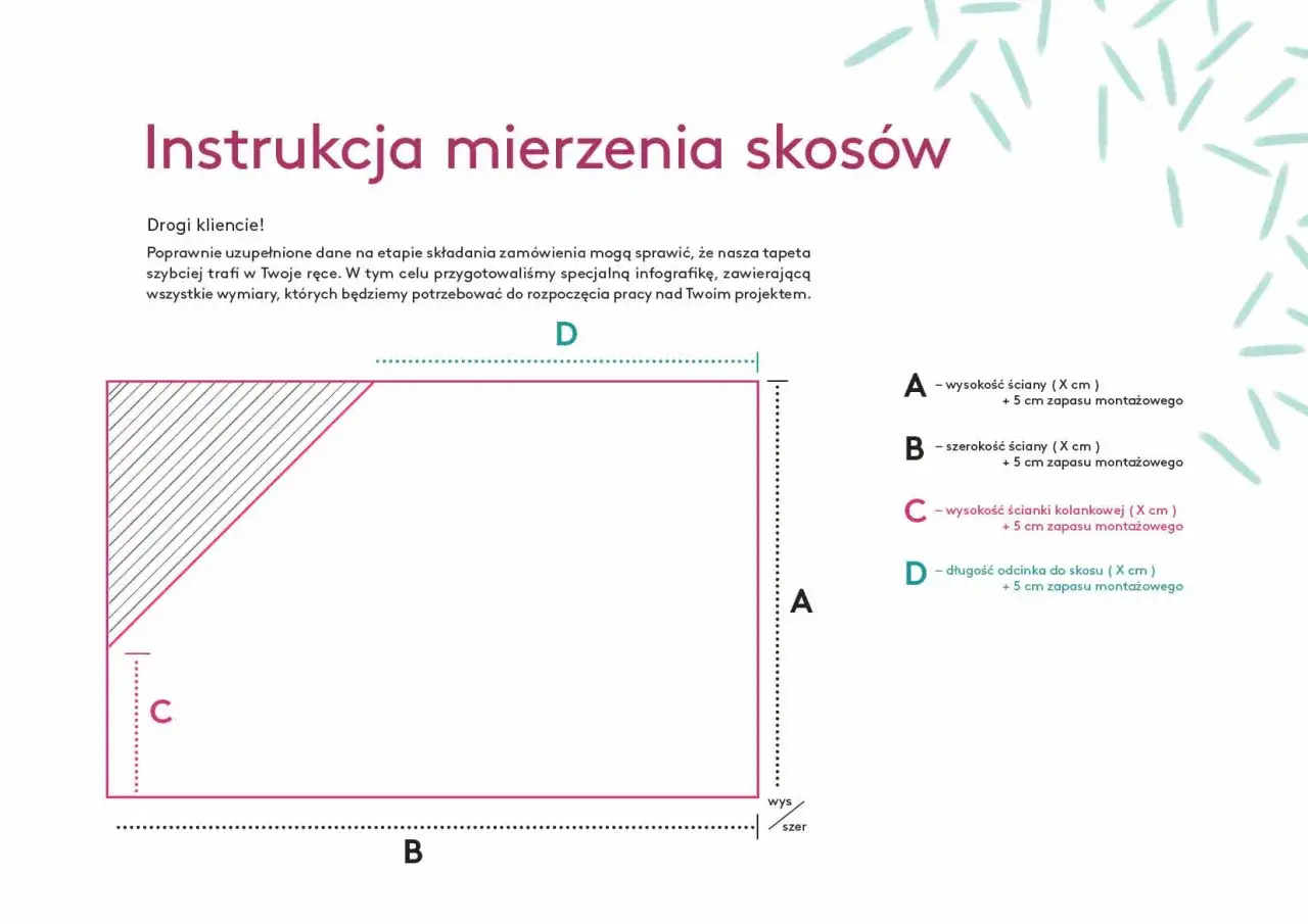 Instrukcja mierzenia skosów. Obliczanie wymiarów ściany (A, B, C, D) do zamówienia tapety. Rolka tapety ma określoną powierzchnię, którą należy dopasować do wymiarów.