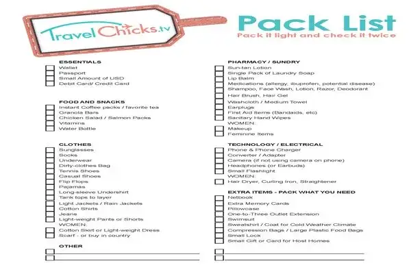 checklist pakowanie walizki turcja