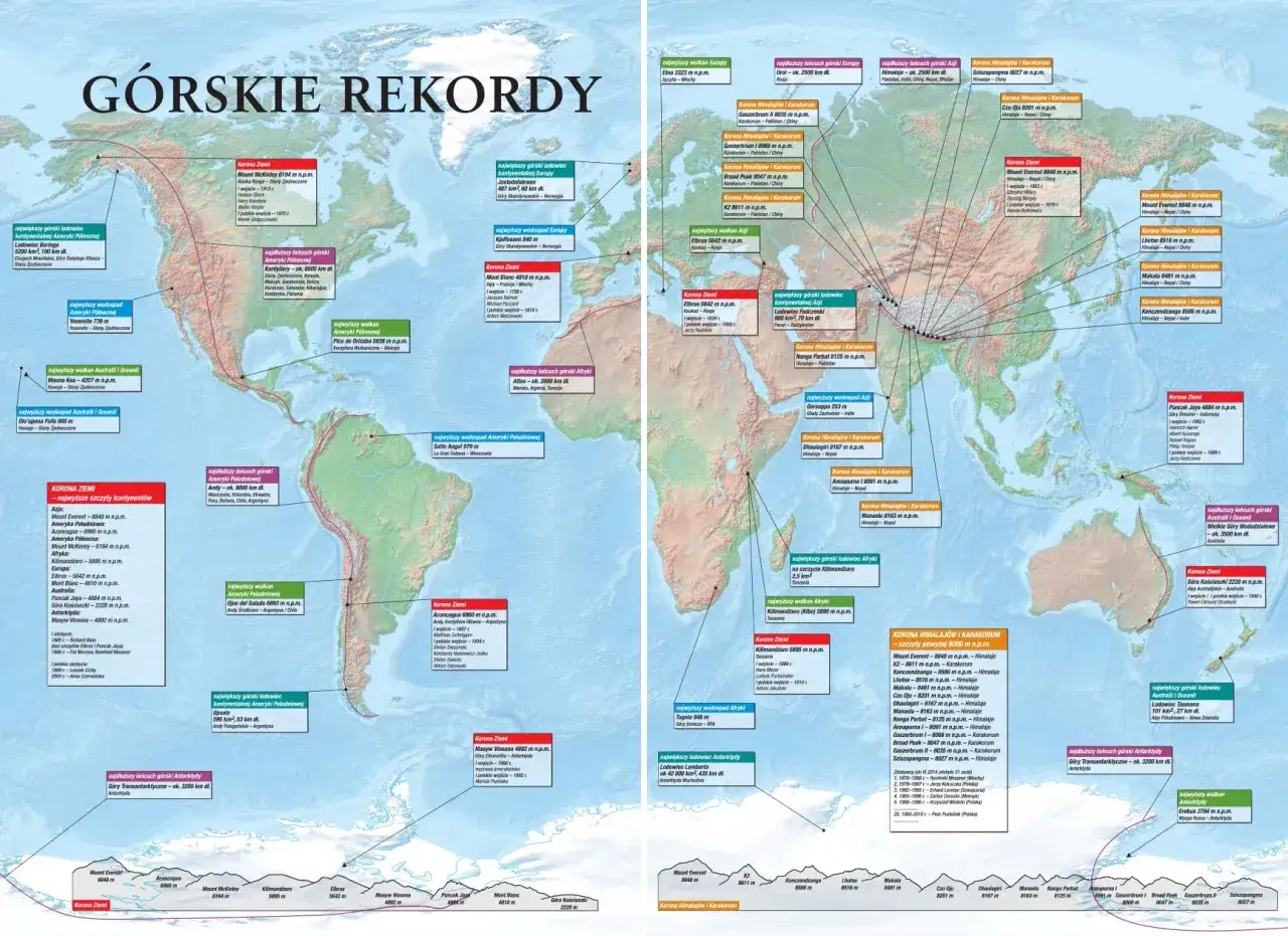 Mapa świata z zaznaczonymi ośmiotysięcznikami i innymi rekordami górskimi.