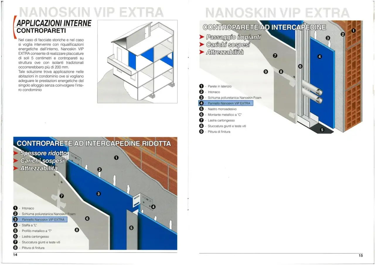 Dettaglio costruttivo di contropareti interne con pannelli sottovuoto Nanoskin VIP EXTRA, ideali per isolamento termico e acustico.