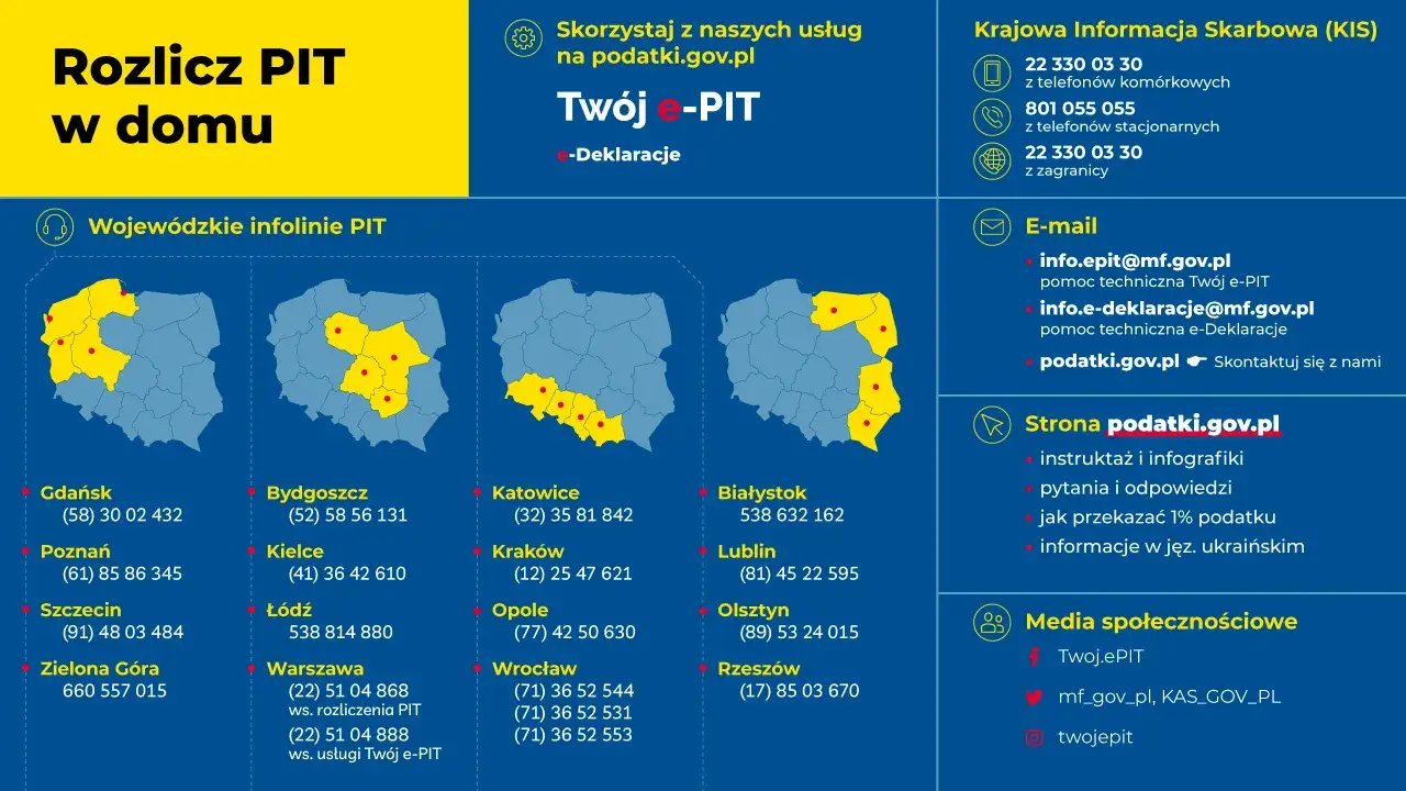 kalendarz z datami rozliczenia PIT, pilnowanie termin&oacute;w podatkowych